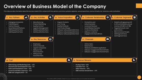 Assessing_Startup_Funding_Channels_Overview_Of_Business_Model_Of_The_Company_Topics_PDF_Slide_1.jpg