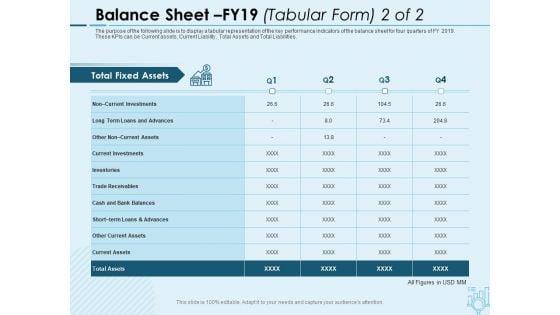 Assessing_Stocks_In_Financial_Market_Ppt_PowerPoint_Presentation_Complete_Deck_With_Slides_Slide_15.jpg