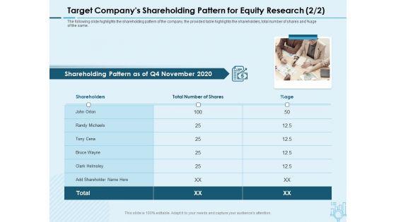 Assessing_Stocks_In_Financial_Market_Ppt_PowerPoint_Presentation_Complete_Deck_With_Slides_Slide_18.jpg