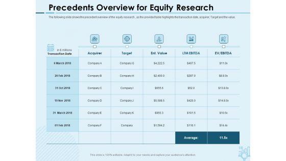 Assessing_Stocks_In_Financial_Market_Ppt_PowerPoint_Presentation_Complete_Deck_With_Slides_Slide_31.jpg