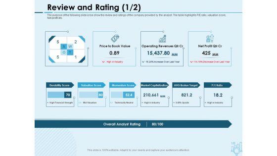 Assessing_Stocks_In_Financial_Market_Ppt_PowerPoint_Presentation_Complete_Deck_With_Slides_Slide_41.jpg