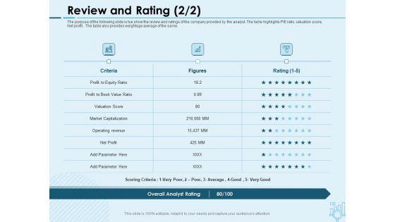 Assessing_Stocks_In_Financial_Market_Ppt_PowerPoint_Presentation_Complete_Deck_With_Slides_Slide_42.jpg