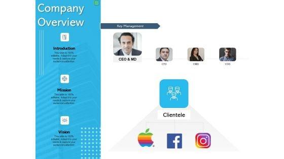Assessing_Synergies_Company_Overview_Ppt_PowerPoint_Presentation_Show_Influencers_PDF_Slide_1.jpg