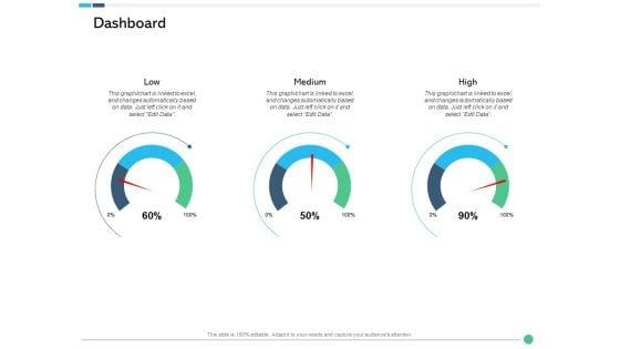 Assessing_Synergies_Dashboard_Ppt_PowerPoint_Presentation_Model_Images_PDF_Slide_1.jpg