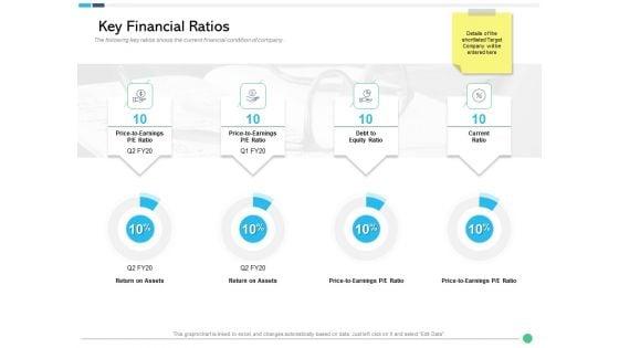 Assessing_Synergies_Key_Financial_Ratios_Ppt_PowerPoint_Presentation_Infographics_Backgrounds_PDF_Slide_1.jpg