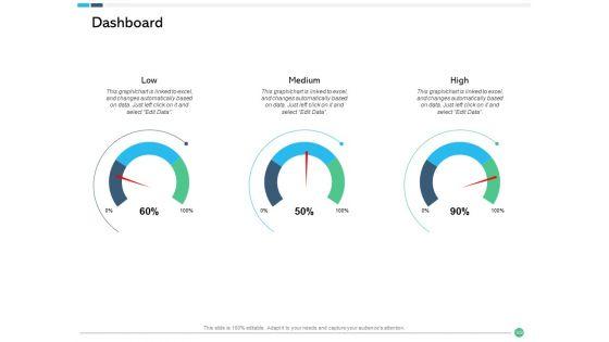 Assessing_Synergies_Ppt_PowerPoint_Presentation_Complete_Deck_With_Slides_Slide_33.jpg