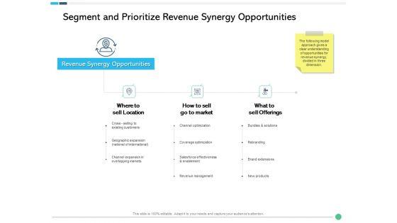 Assessing_Synergies_Segment_And_Prioritize_Revenue_Synergy_Opportunities_Ppt_PowerPoint_Presentation_Infographic_Template_Portfolio_PDF_Slide_1.jpg