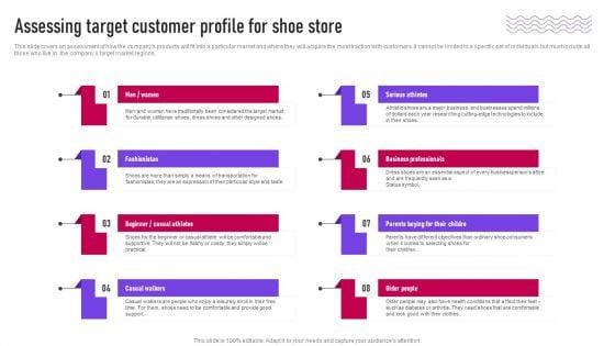 Assessing_Target_Customer_Profile_For_Shoe_Store_Ppt_Infographics_Show_PDF_Slide_1.jpg