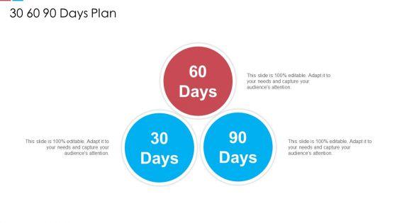 Assessing_The_Challenges_Of_Rising_Fuel_Prices_Case_Competition_30_60_90_Days_Plan_Ppt_Inspiration_Skills_PDF_Slide_1.jpg