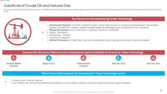 Assessing_The_Challenges_Of_Rising_Fuel_Prices_Case_Competition_Ppt_PowerPoint_Presentation_Complete_Deck_With_Slides_Slide_12.jpg