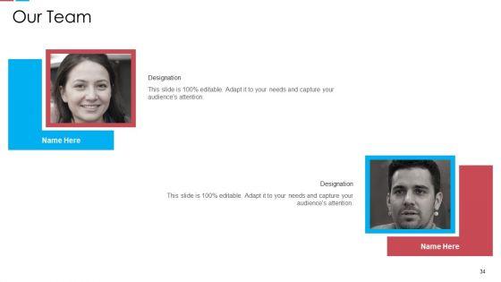 Assessing_The_Challenges_Of_Rising_Fuel_Prices_Case_Competition_Ppt_PowerPoint_Presentation_Complete_Deck_With_Slides_Slide_34.jpg
