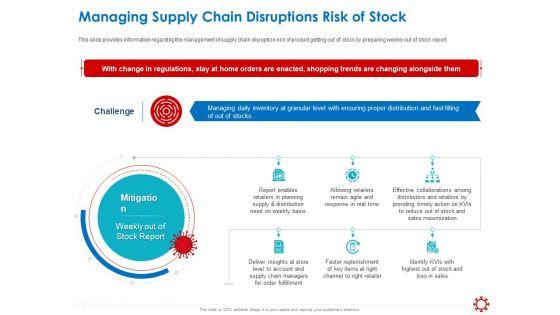 Assessing_The_Impact_Of_COVID_On_Retail_Business_Segment_Managing_Supply_Chain_Disruptions_Risk_Of_Stock_Microsoft_PDF_Slide_1.jpg