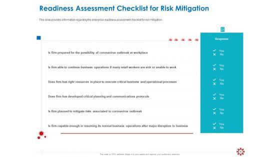 Assessing_The_Impact_Of_COVID_On_Retail_Business_Segment_Ppt_PowerPoint_Presentation_Complete_Deck_With_Slides_Slide_38.jpg