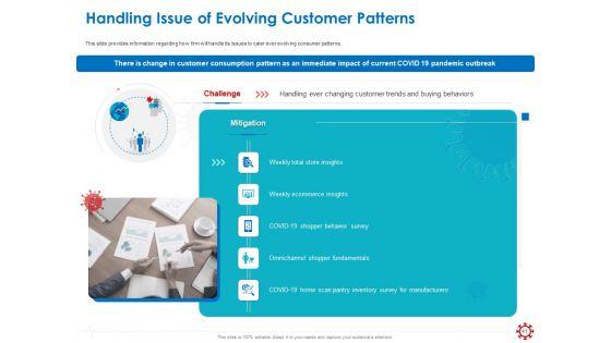 Assessing_The_Impact_Of_COVID_On_Retail_Business_Segment_Ppt_PowerPoint_Presentation_Complete_Deck_With_Slides_Slide_41.jpg