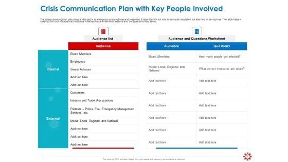 Assessing_The_Impact_Of_COVID_On_Retail_Business_Segment_Ppt_PowerPoint_Presentation_Complete_Deck_With_Slides_Slide_62.jpg