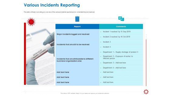 Assessing_The_Impact_Of_COVID_On_Retail_Business_Segment_Various_Incidents_Reporting_Mockup_PDF_Slide_1.jpg