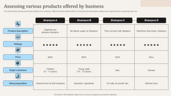 Assessing_Various_Products_Offered_By_Business_Ppt_PowerPoint_Presentation_File_Show_PDF_Slide_1.jpg