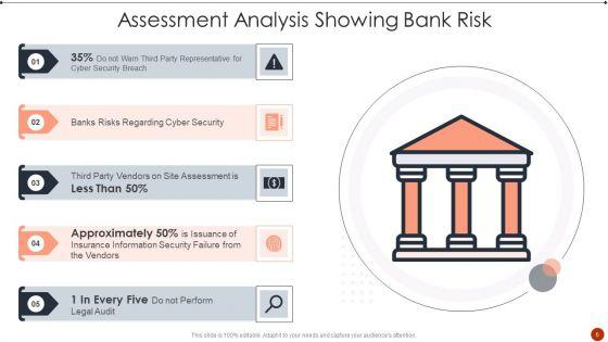 Assessment_Analysis_Ppt_PowerPoint_Presentation_Complete_Deck_With_Slides_Slide_6.jpg