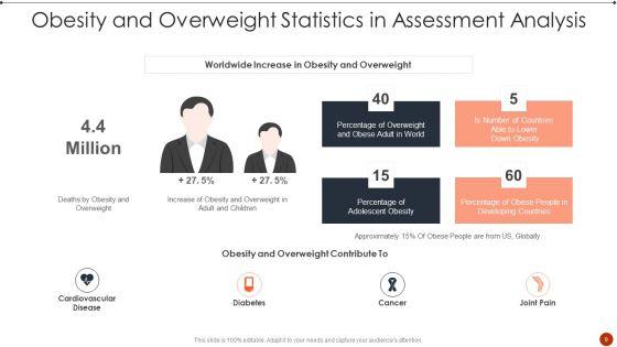 Assessment_Analysis_Ppt_PowerPoint_Presentation_Complete_Deck_With_Slides_Slide_9.jpg