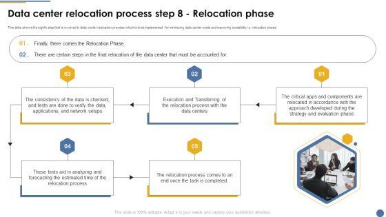 Assessment_And_Workflow_Data_Center_Relocation_Process_Step_8_Relocation_Phase_Background_PDF_Slide_1.jpg