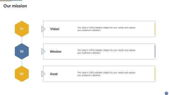 Assessment_And_Workflow_For_Existing_Data_Centers_Ppt_PowerPoint_Presentation_Complete_Deck_With_Slides_Slide_37.jpg