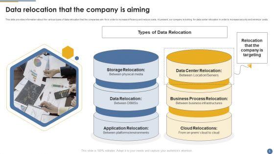 Assessment_And_Workflow_For_Existing_Data_Centers_Ppt_PowerPoint_Presentation_Complete_Deck_With_Slides_Slide_5.jpg