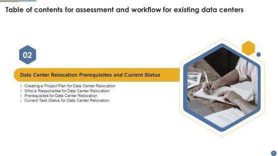 Assessment_And_Workflow_For_Existing_Data_Centers_Ppt_PowerPoint_Presentation_Complete_Deck_With_Slides_Slide_7.jpg
