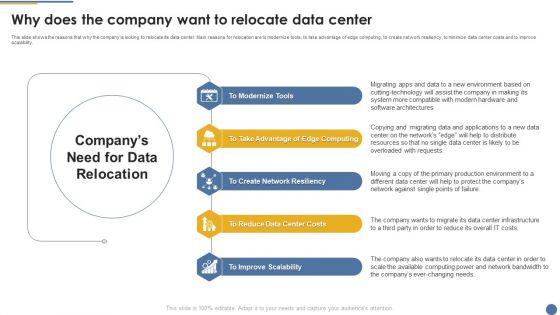 Assessment_And_Workflow_Why_Does_The_Company_Want_To_Relocate_Data_Center_Clipart_PDF_Slide_1.jpg