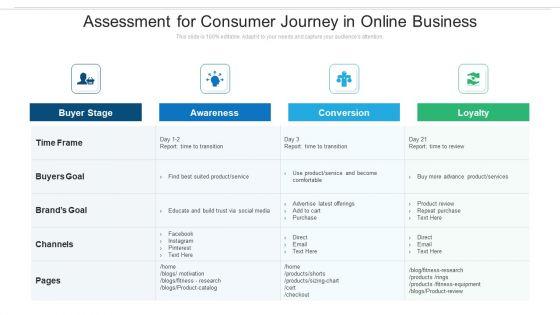 Assessment_For_Consumer_Journey_In_Online_Business_Ppt_Slides_Templates_PDF_Slide_1.jpg