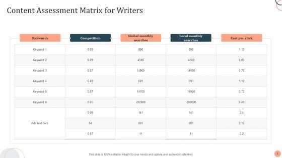 Assessment_Matrix_Ppt_PowerPoint_Presentation_Complete_With_Slides_Slide_5.jpg