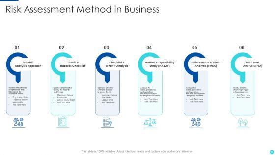 Assessment_Method_Ppt_PowerPoint_Presentation_Complete_With_Slides_Slide_10.jpg