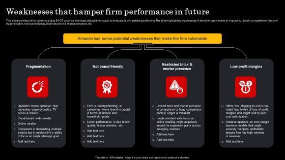 Assessment_Of_Amazon_Brand_Performance_Weaknesses_That_Hamper_Firm_Clipart_PDF_Slide_1.jpg