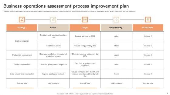 Assessment_Of_Business_Operations_Ppt_PowerPoint_Presentation_Complete_Deck_With_Slides_Slide_5.jpg