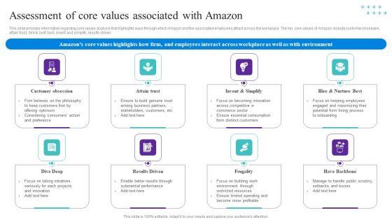 Assessment_Of_Core_Values_Associated_With_Amazon_Professional_PDF_Slide_1.jpg