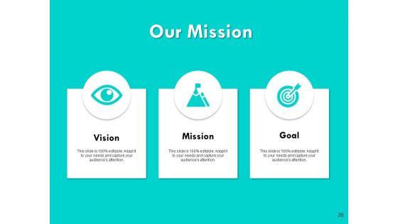 Assessment_Of_Employee_Skills_And_Competencies_Ppt_PowerPoint_Presentation_Complete_Deck_With_Slides_Slide_20.jpg