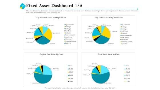 Assessment_Of_Fixed_Assets_Ppt_PowerPoint_Presentation_Complete_Deck_With_Slides_Slide_27.jpg