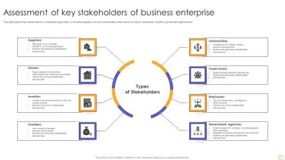 Assessment_Of_Key_Stakeholders_Of_Business_Enterprise_Elements_PDF_Slide_1.jpg