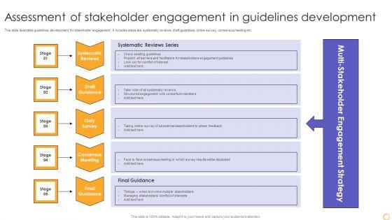 Assessment_Of_Stakeholder_Engagement_In_Guidelines_Development_Professional_PDF_Slide_1.jpg