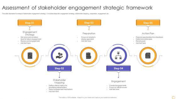 Assessment_Of_Stakeholder_Engagement_Strategic_Framework_Mockup_PDF_Slide_1.jpg