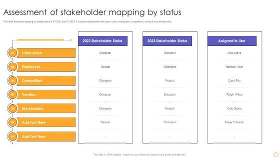 Assessment_Of_Stakeholder_Mapping_By_Status_Designs_PDF_Slide_1.jpg