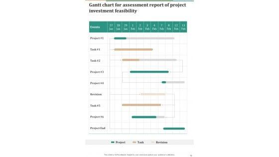 Assessment_Report_Of_Project_Investment_Feasibility_Example_Document_Report_Doc_Pdf_Ppt_Slide_18.jpg