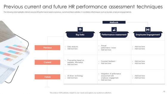 Assessment_Techniques_Ppt_PowerPoint_Presentation_Complete_Deck_With_Slides_Slide_15.jpg
