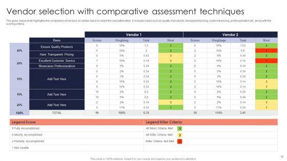 Assessment_Techniques_Ppt_PowerPoint_Presentation_Complete_Deck_With_Slides_Slide_16.jpg