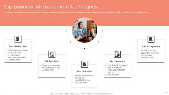 Assessment_Techniques_Ppt_PowerPoint_Presentation_Complete_Deck_With_Slides_Slide_18.jpg