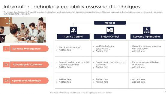 Assessment_Techniques_Ppt_PowerPoint_Presentation_Complete_Deck_With_Slides_Slide_4.jpg
