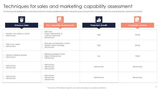 Assessment_Techniques_Ppt_PowerPoint_Presentation_Complete_Deck_With_Slides_Slide_5.jpg