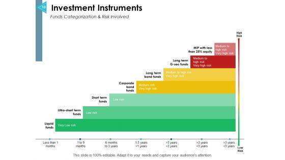 Asset_Allocation_Management_Ppt_PowerPoint_Presentation_Complete_Deck_With_Slides_Slide_10.jpg