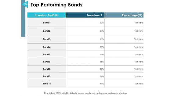 Asset_Allocation_Management_Ppt_PowerPoint_Presentation_Complete_Deck_With_Slides_Slide_28.jpg