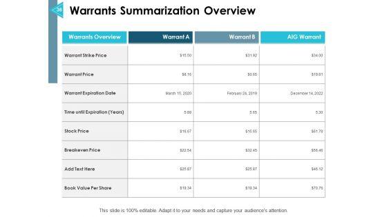 Asset_Allocation_Management_Ppt_PowerPoint_Presentation_Complete_Deck_With_Slides_Slide_36.jpg