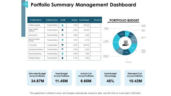 Asset_Allocation_Management_Ppt_PowerPoint_Presentation_Complete_Deck_With_Slides_Slide_53.jpg